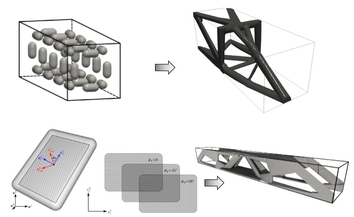 This figure shows examples of topology optimization of structures made of fiber-reinforced bars (top) and plates (bottom).