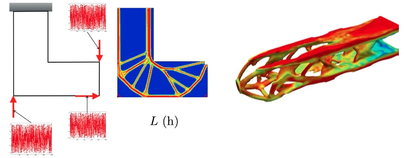 This figure shows examples of fatigue-constrained (left) and stress-constrained (right) topology optimization problems.