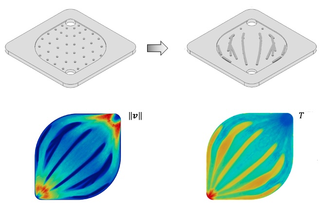 This figure shows an example of a geometry projection method for the topology optimization of the flow structures in a plate heat exchanger