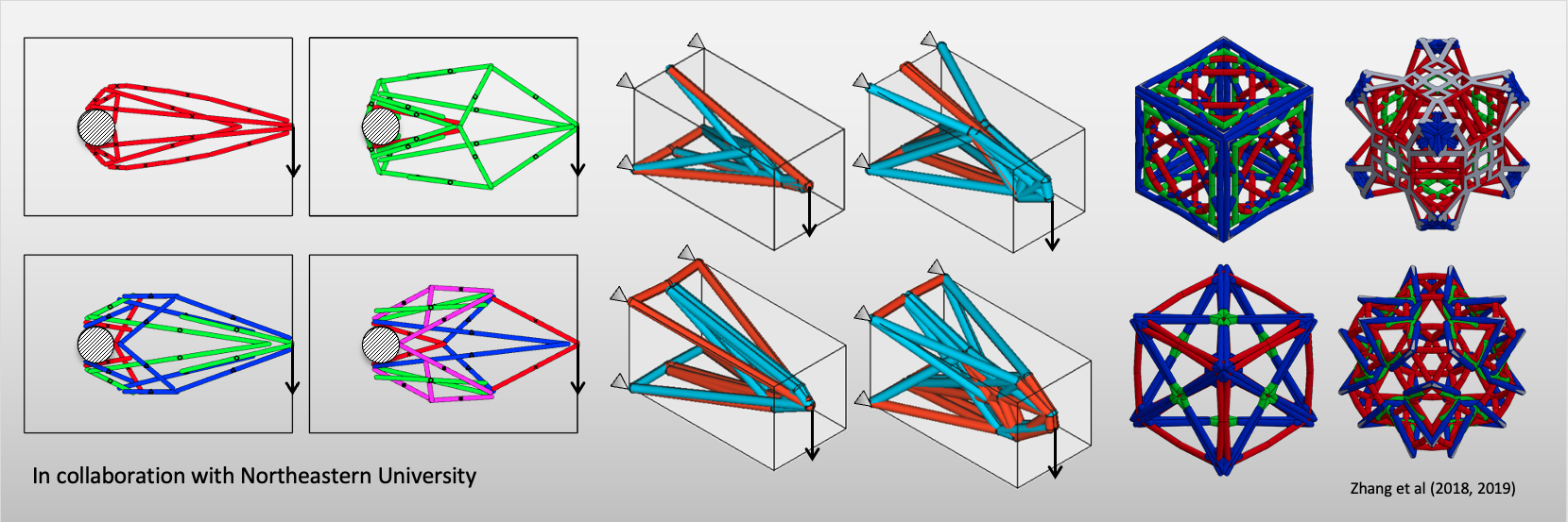This slide shows examples of topology optimization of 2D and 3D frames, and of lattice structures made of multiple materials.